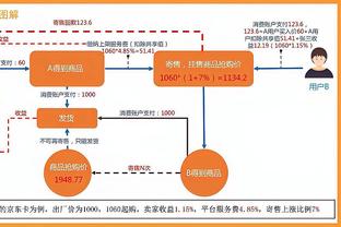 用巴西国门举例！王大雷：不管踢与不踢，我都做好百分百准备