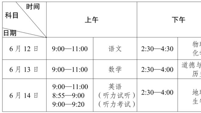 美记：绿军预计将会留下替补中锋科内特 他在队内有很多支持者