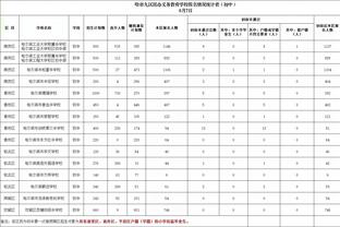 ?流感之战！里夫斯半场12分钟9中7狂轰22分0失误