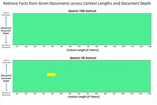 记者：莱昂纳多更愿在中超踢球 浙江队已经重启租借谈判