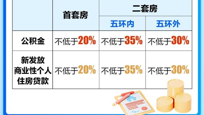 记者：热刺告诉戴尔可以开始寻找新俱乐部，西汉姆联等队有意